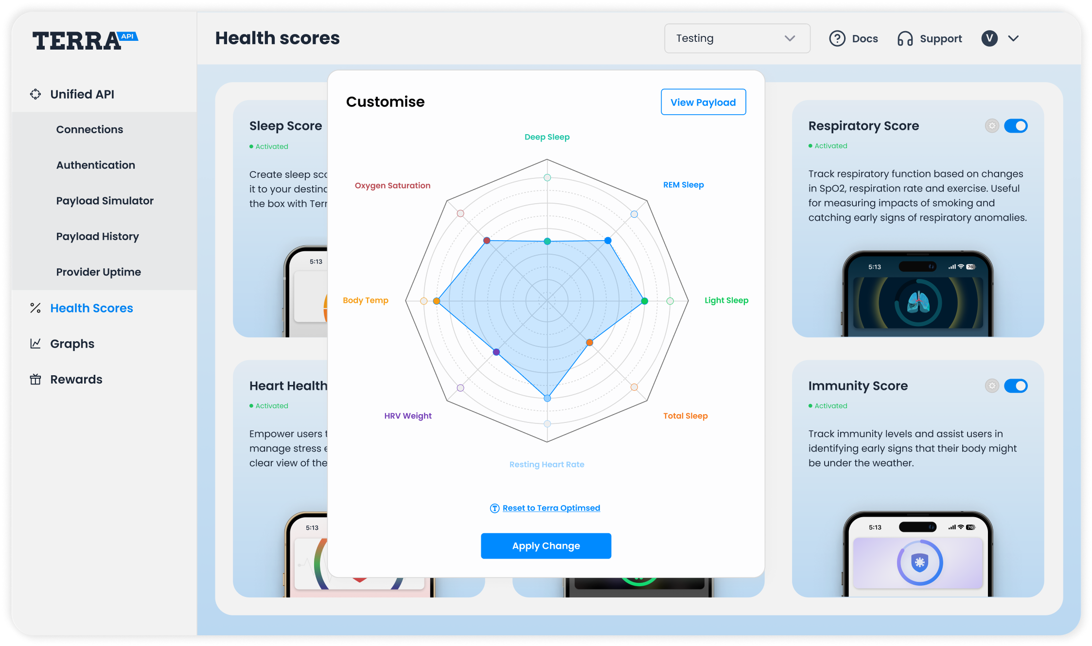 Dashboard scores page